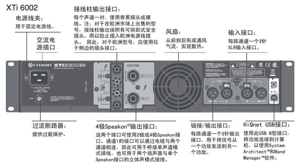 Crown 皇冠 XTi2系列 XTi1002 XTi2002 XTi4002 XTi6002 美國CROWN皇冠 皇冠功放價格 皇冠功放批發(fā)價格 皇冠功放 全新皇冠功放 專業(yè)功放品牌