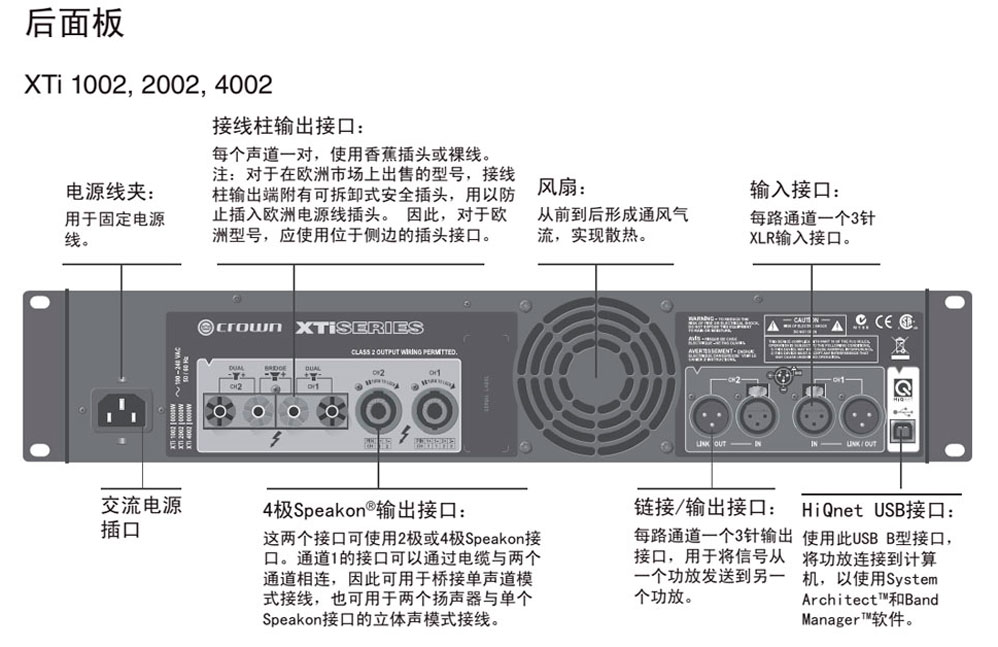 Crown 皇冠 XTi2系列 XTi1002 XTi2002 XTi4002 XTi6002 美國CROWN皇冠 皇冠功放價格 皇冠功放批發(fā)價格 皇冠功放 全新皇冠功放 專業(yè)功放品牌