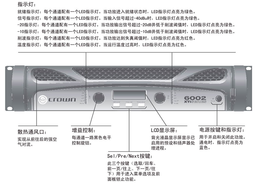Crown 皇冠 XTi2系列 XTi1002 XTi2002 XTi4002 XTi6002 美國CROWN皇冠 皇冠功放價格 皇冠功放批發(fā)價格 皇冠功放 全新皇冠功放 專業(yè)功放品牌