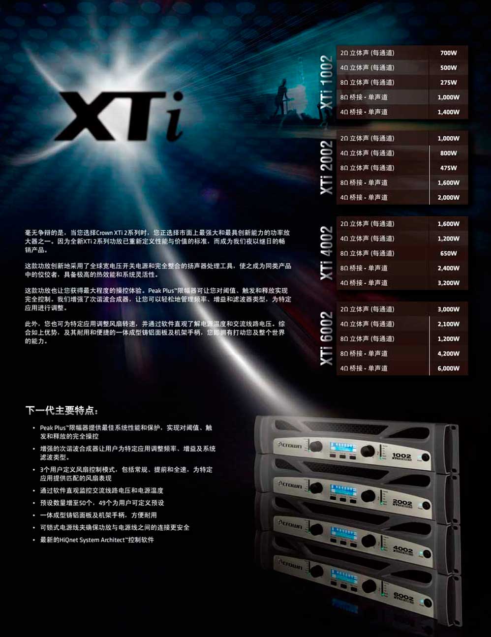 Crown 皇冠 XTi2系列 XTi1002 XTi2002 XTi4002 XTi6002 美國CROWN皇冠 皇冠功放價格 皇冠功放批發(fā)價格 皇冠功放 全新皇冠功放 專業(yè)功放品牌